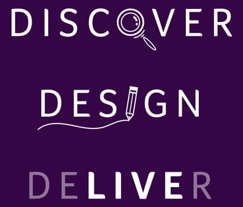 discover-design-deliver2